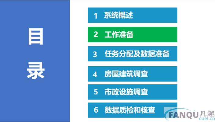 全国房屋建筑与市政设施普查系统操作教程
