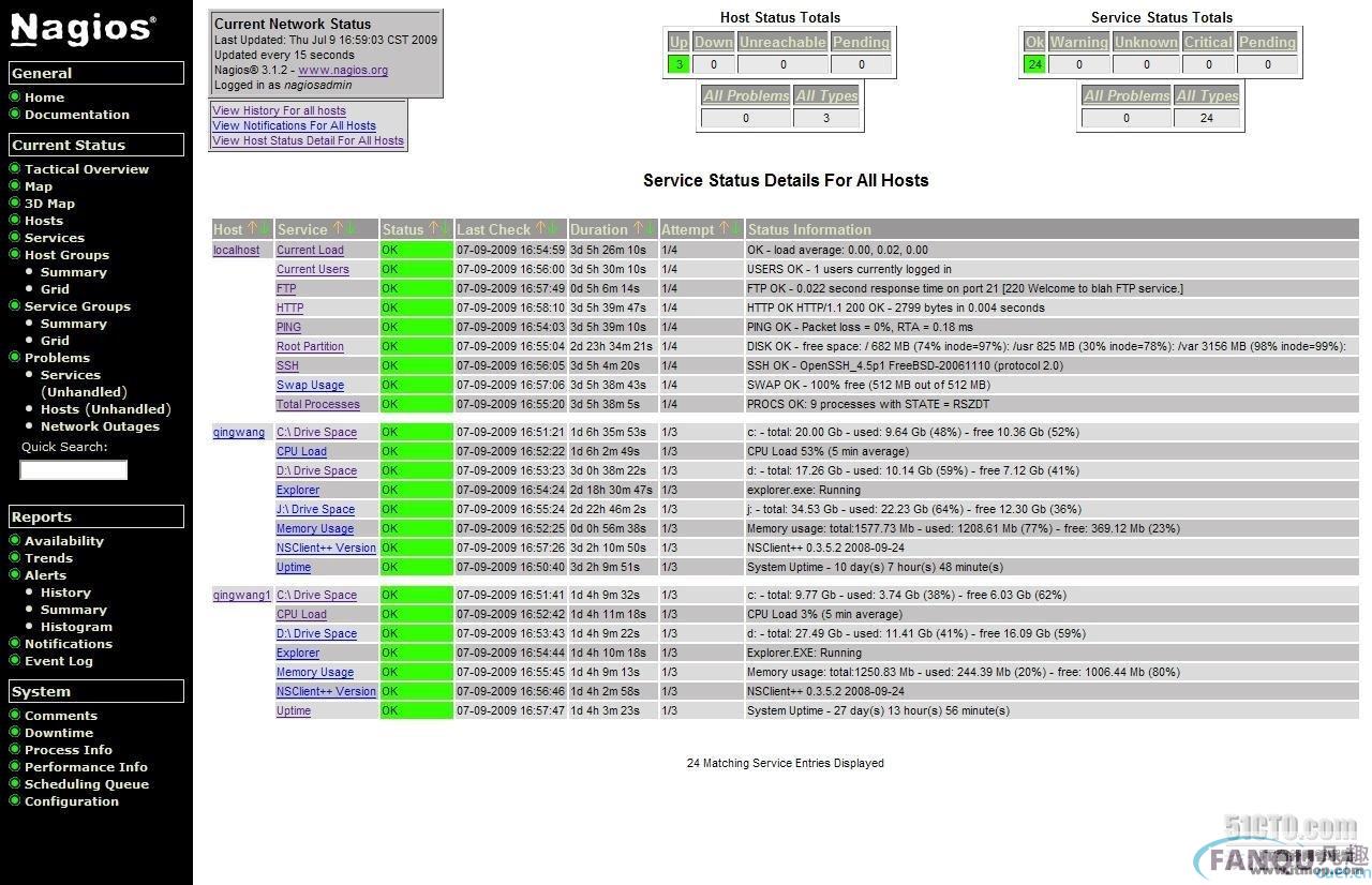 FreeBSD 7.0上的nagios安装完全攻