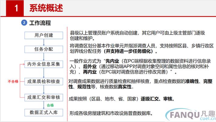 全国房屋建筑与市政设施普查系统操作教程