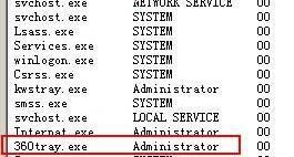 360tray.exe是什么进程_www.itmop.com